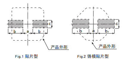 【NCC電容】導電性高分子固體鋁電解電容器焊接推薦條件 【NCC電容】導電性高分子固體鋁電解電容器焊接推薦條件